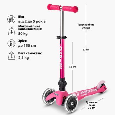 Самокат дитячий зі складною ручкою Micro Mini Deluxe Foldable LED Рожевий (mx131)