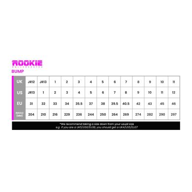 Ролики квады Rookie BUMP Rollerdisco Gold размер 34 (zh393)