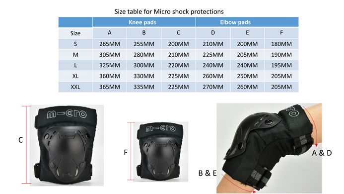 Набор детской защиты Micro Shock Black черный р. S (zh881)