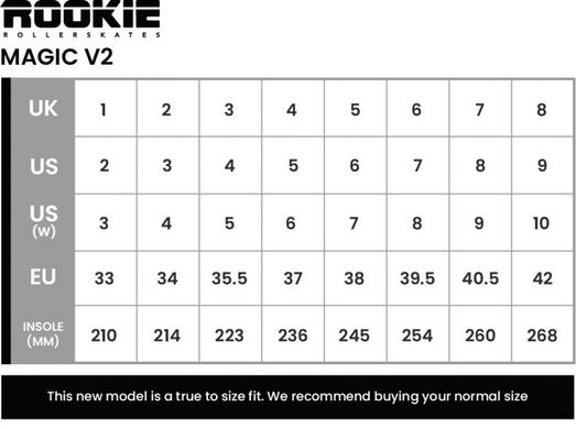Ролики квади Rookie Magic V2 Checker Black розмір 35.5 (smj324)