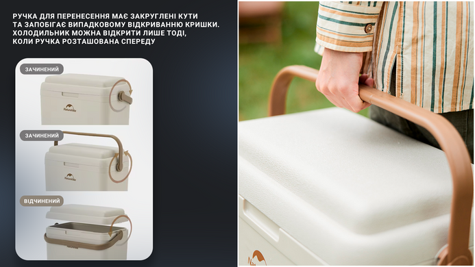 Туристический холодильник Naturehike CNK2300BS011 24 литра (ks233)