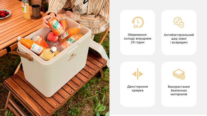Туристический холодильник Naturehike CNK2300BS011 24 литра (ks233)